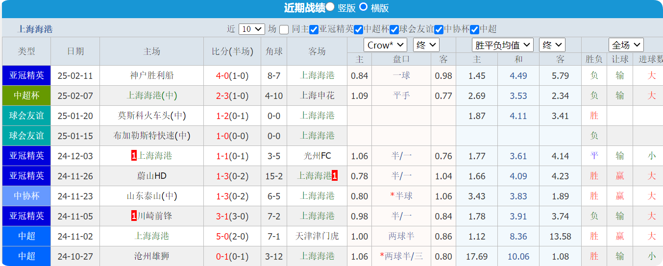 QQ20250219-123426.png