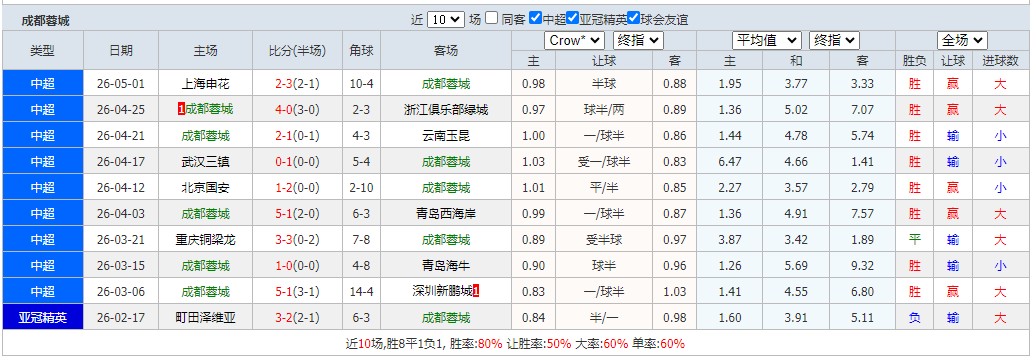 360截图20260505054148179.jpg