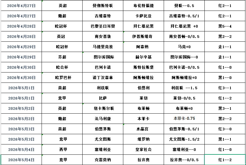 QQ浏览器截图20260505064840.png