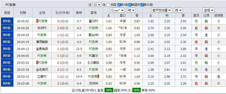 360截图20260505160308137.jpg