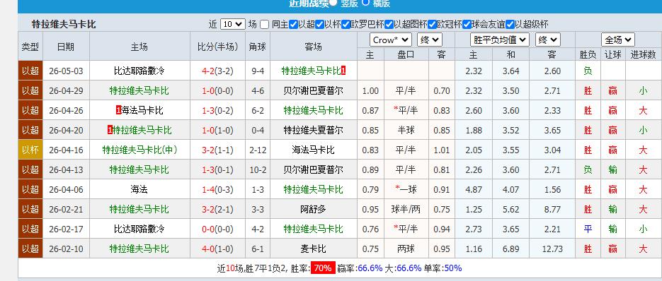 360截图20260505160905876.jpg
