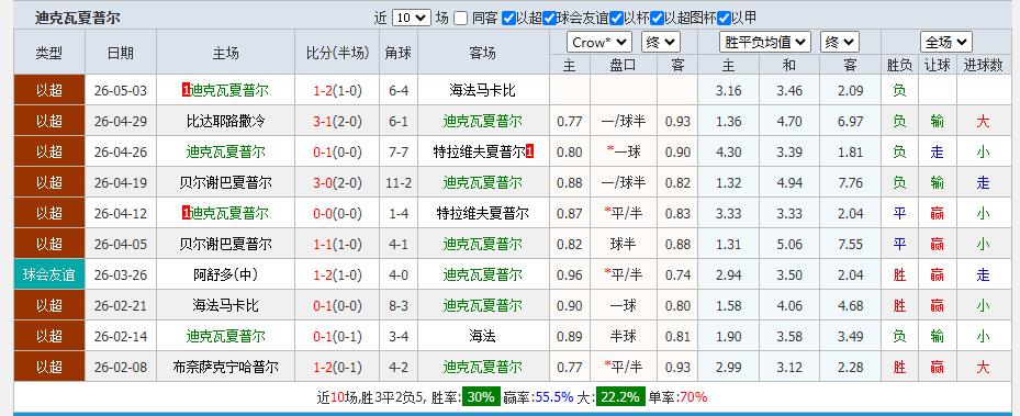 360截图20260505160911313.jpg