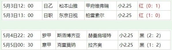 360截图20260506054448104.jpg