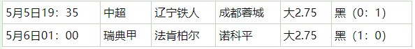 360截图20260506054433568.jpg