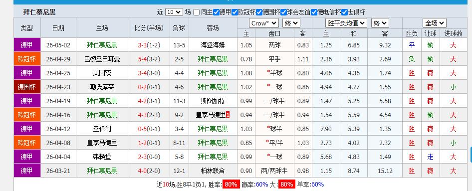 360截图20260506154431234.jpg