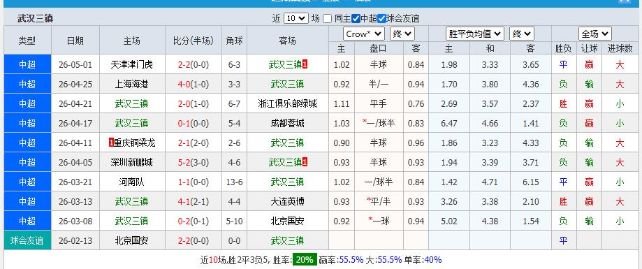 360截图20260506155833203.jpg