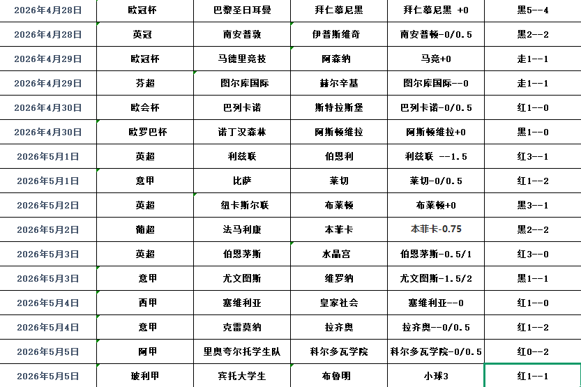 QQ浏览器截图20260505183511.png