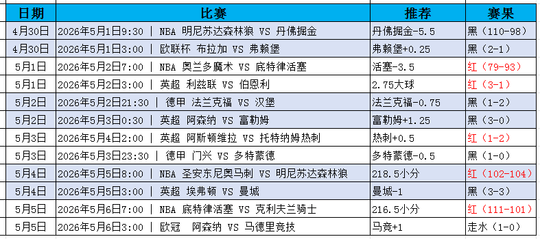 QQ20260506-192415.jpg